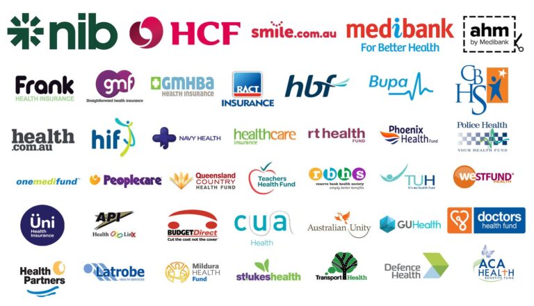 Health Funds Australia